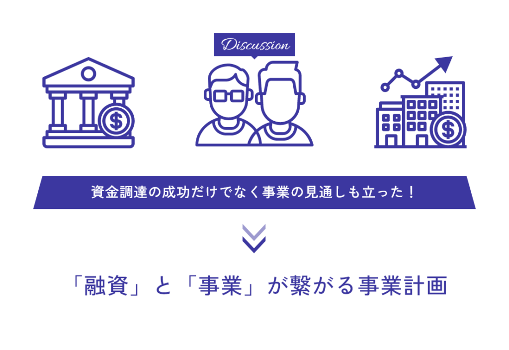 創業時融資の成功パターン